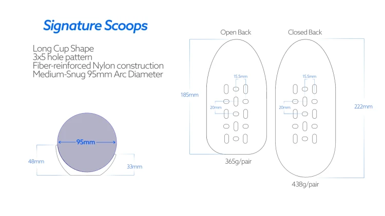 2024-Scoops-Comp-3-Signature-Scoops (1).webp