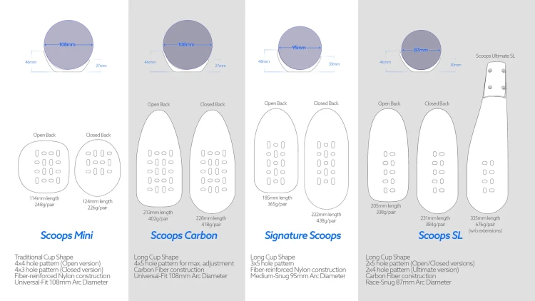 Scoops_Overview (3).webp