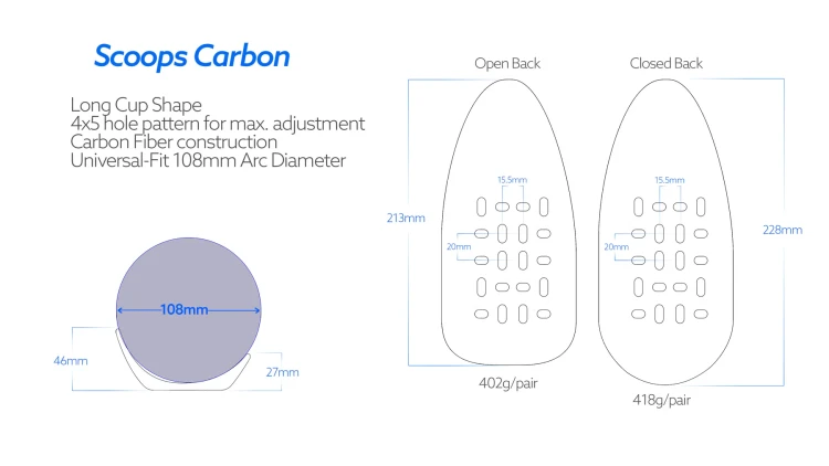 2024-Scoops-Comp-2-Scoops-Carbon (1).webp