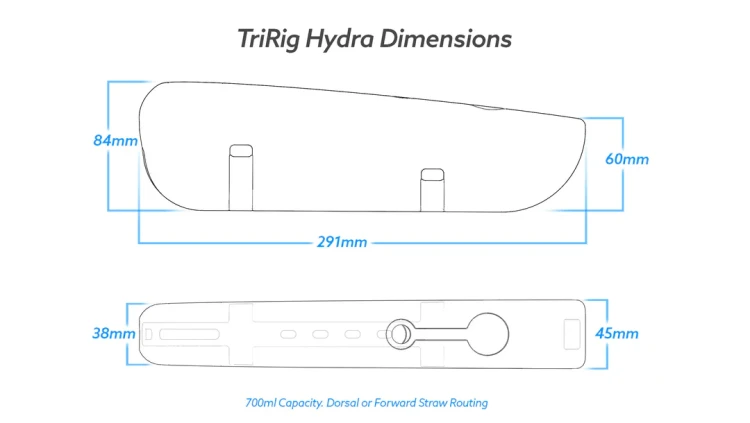 Hydra-Dimensions.webp
